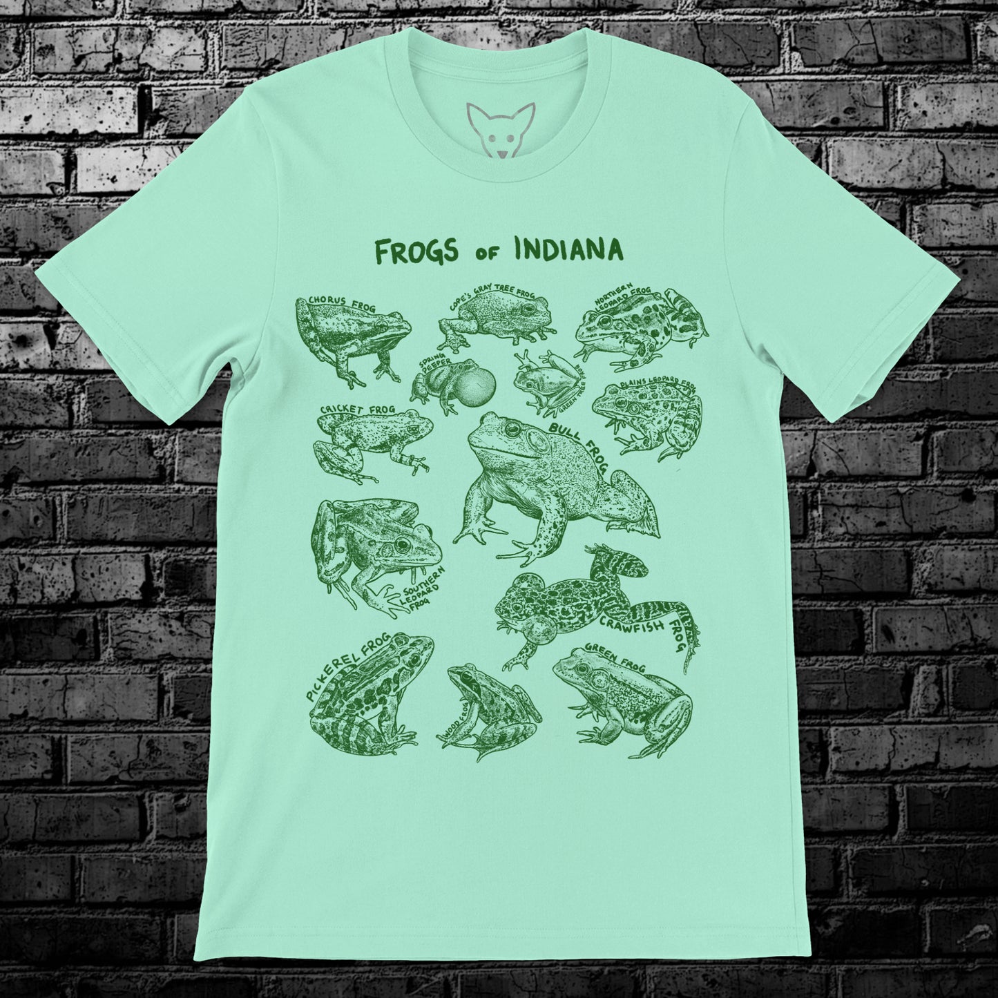 Frogs of Indiana